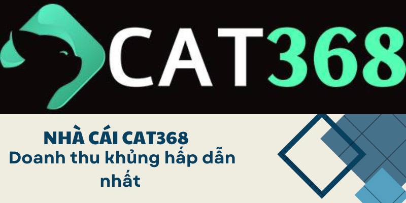 Phúc lợi nhân viên
